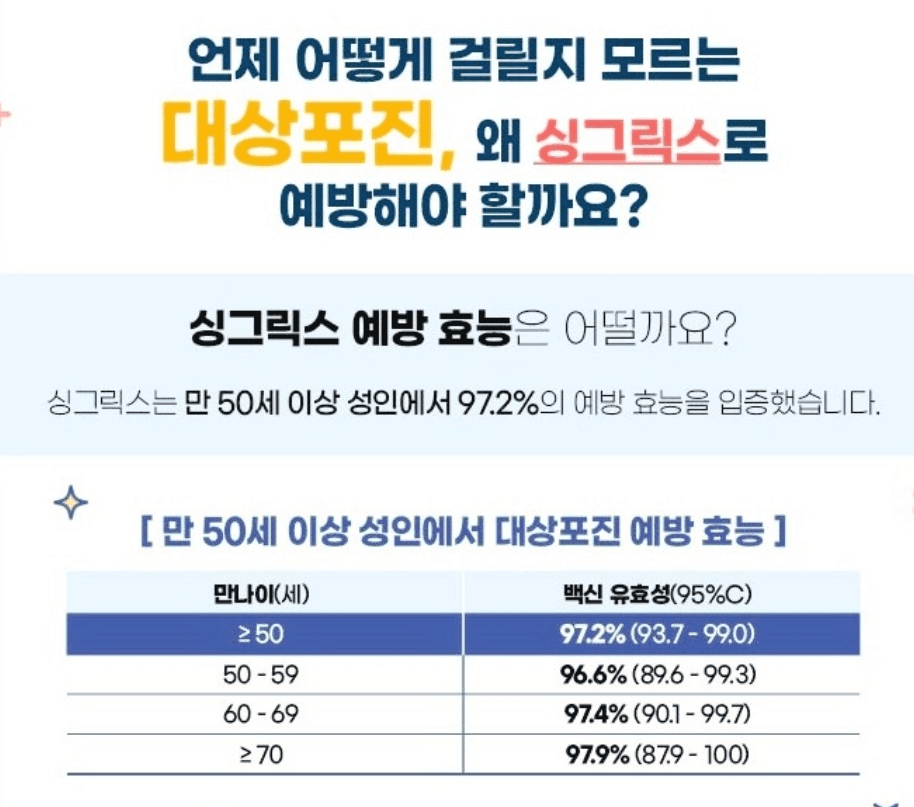 2번 째 사진