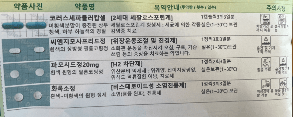 1번 째 사진