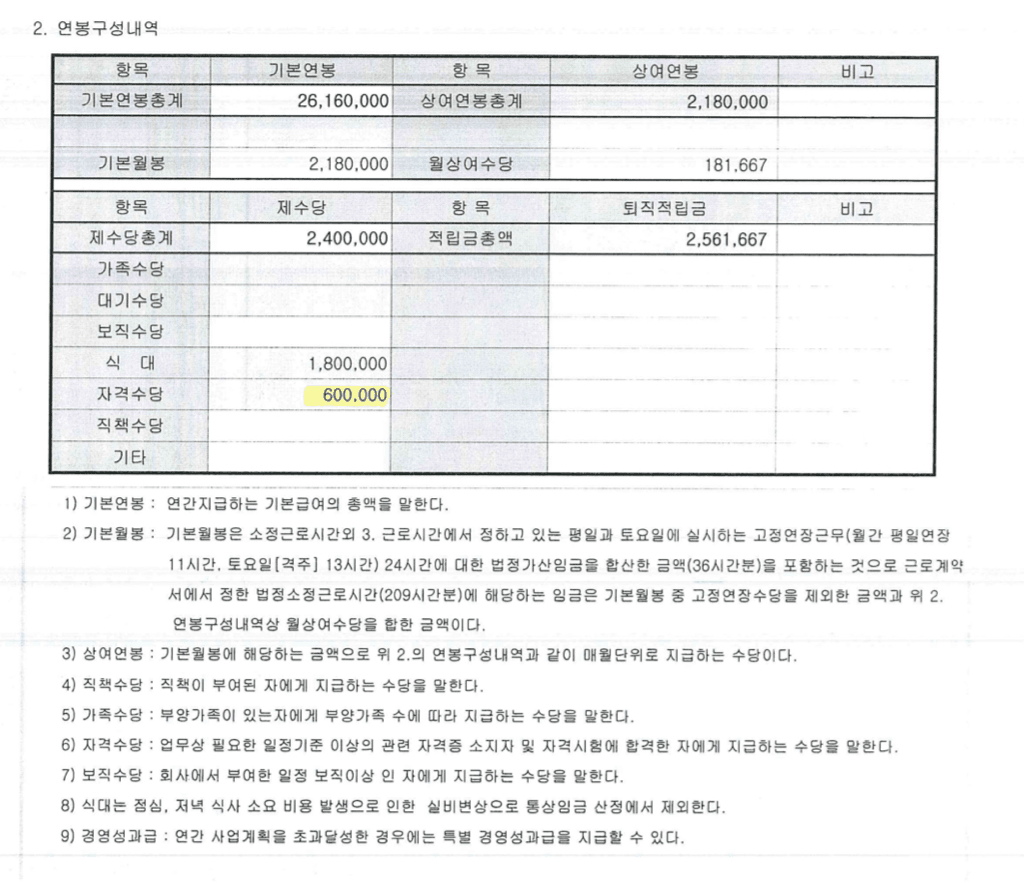2번 째 사진