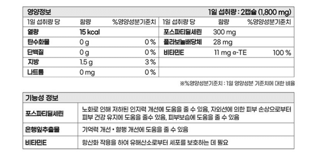 2번 째 사진