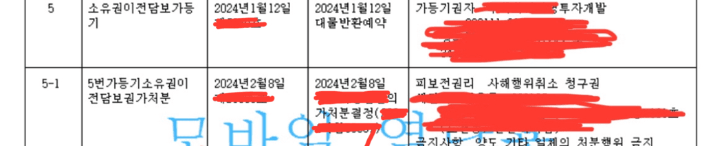 1번 째 사진