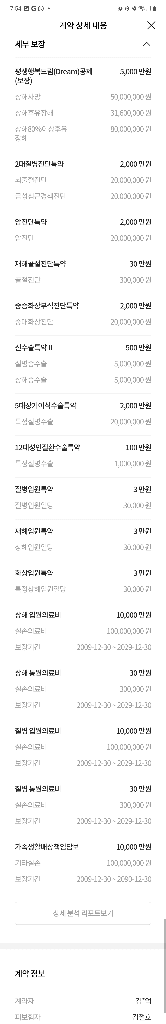 2번 째 사진
