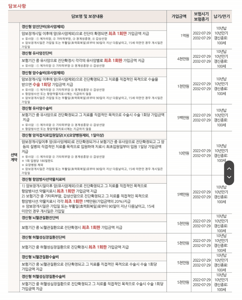 2번 째 사진