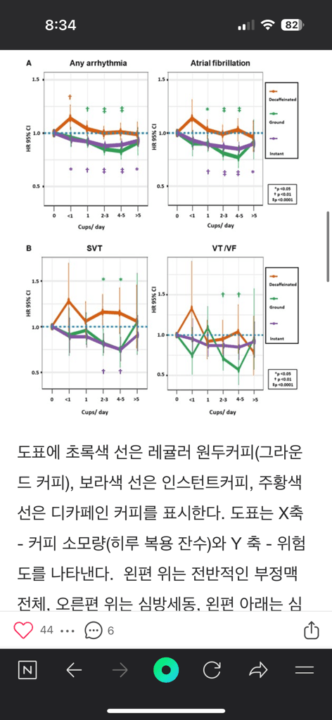 2번 째 사진
