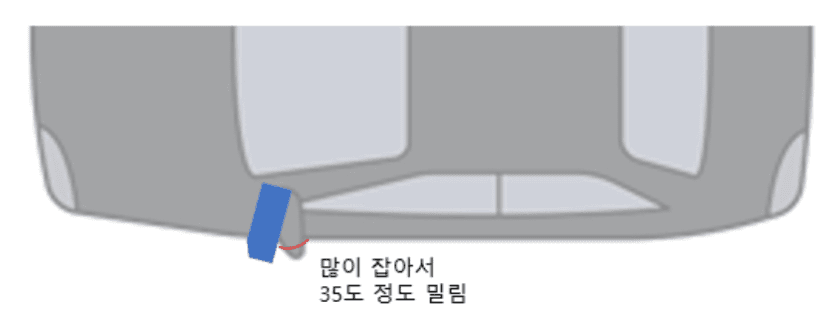 4번 째 사진