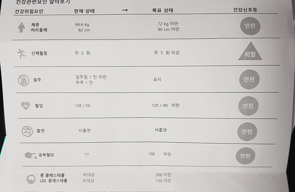 2번 째 사진