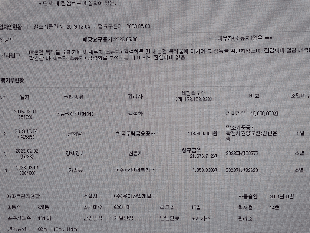 2번 째 사진