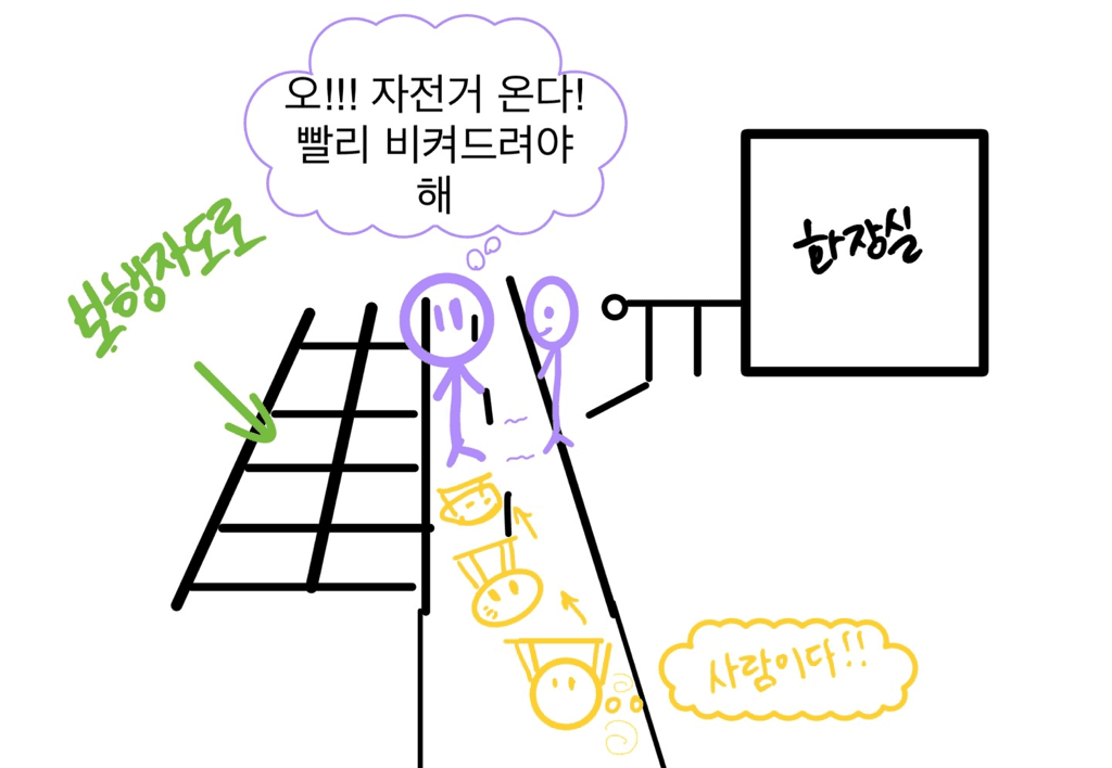 2번 째 사진