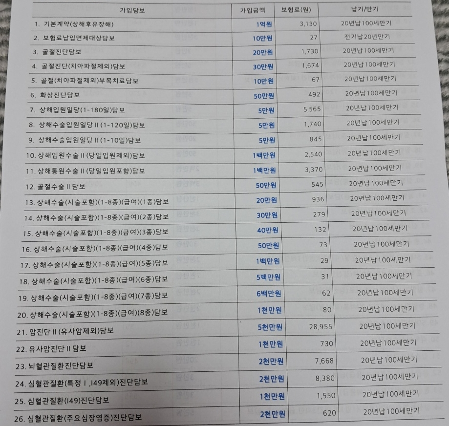 2번 째 사진