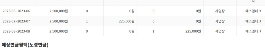 2번 째 사진