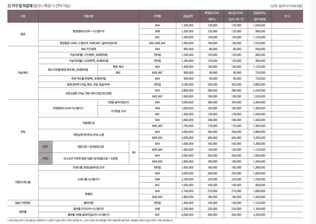2번 째 사진