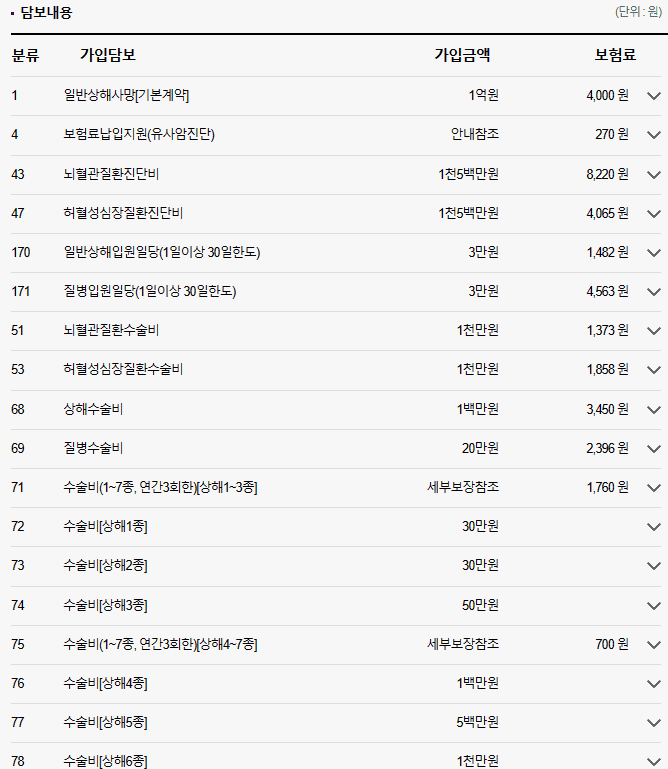 2번 째 사진