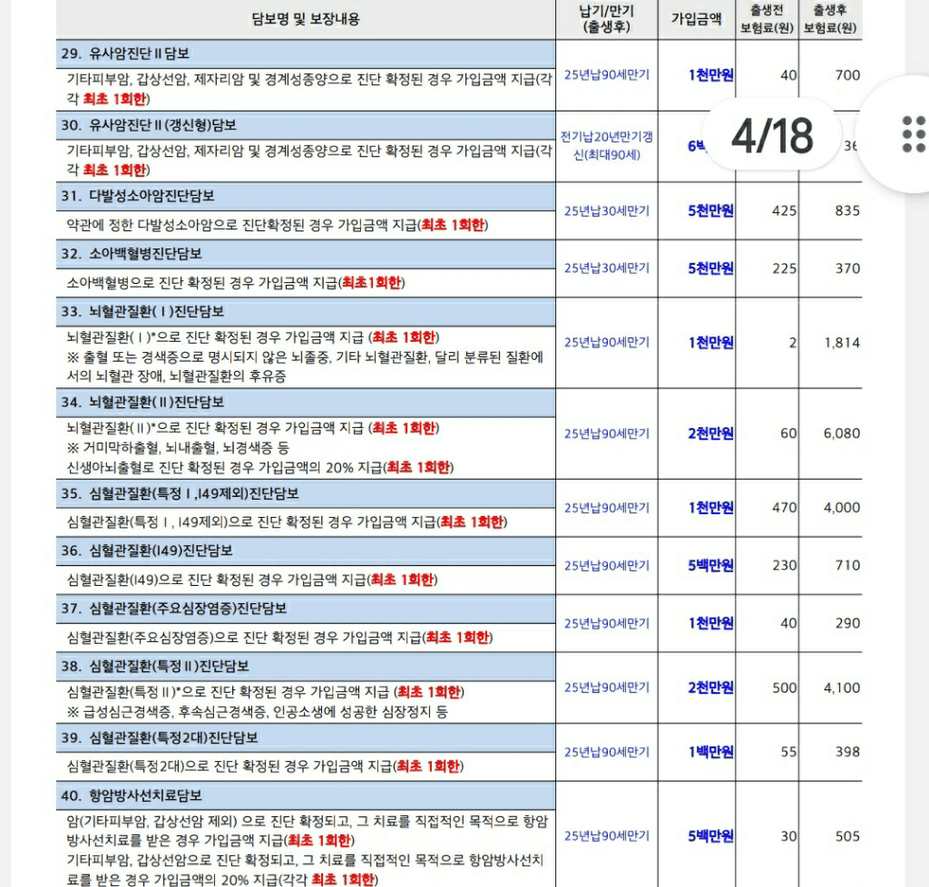 3번 째 사진