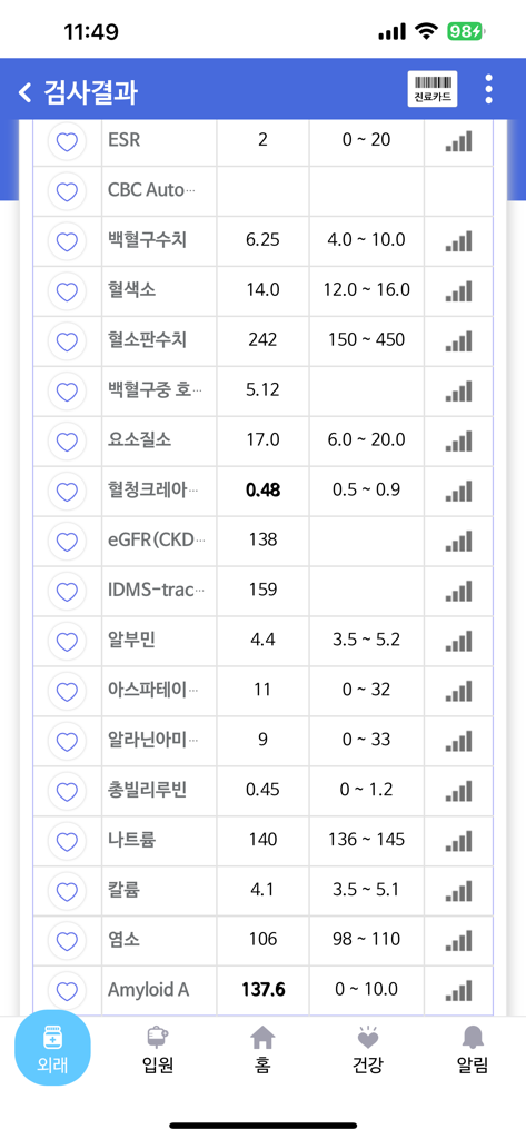 2번 째 사진