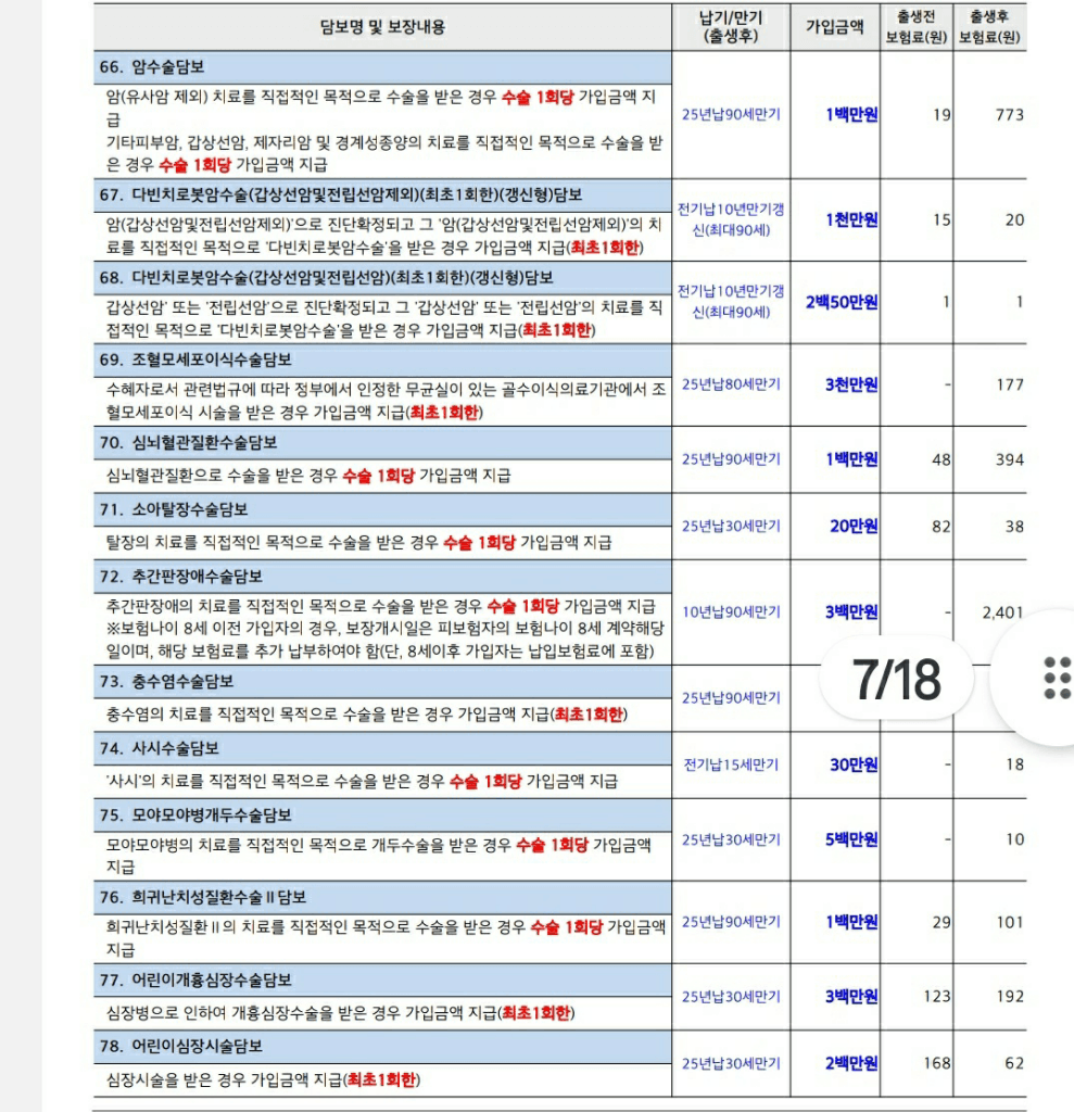 6번 째 사진