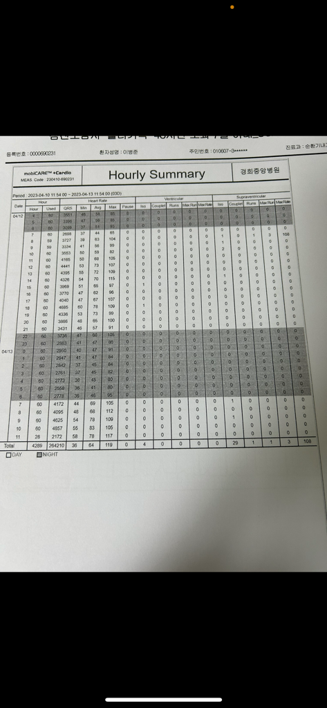 20번 째 사진
