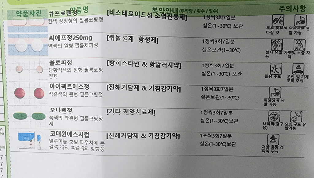 1번 째 사진
