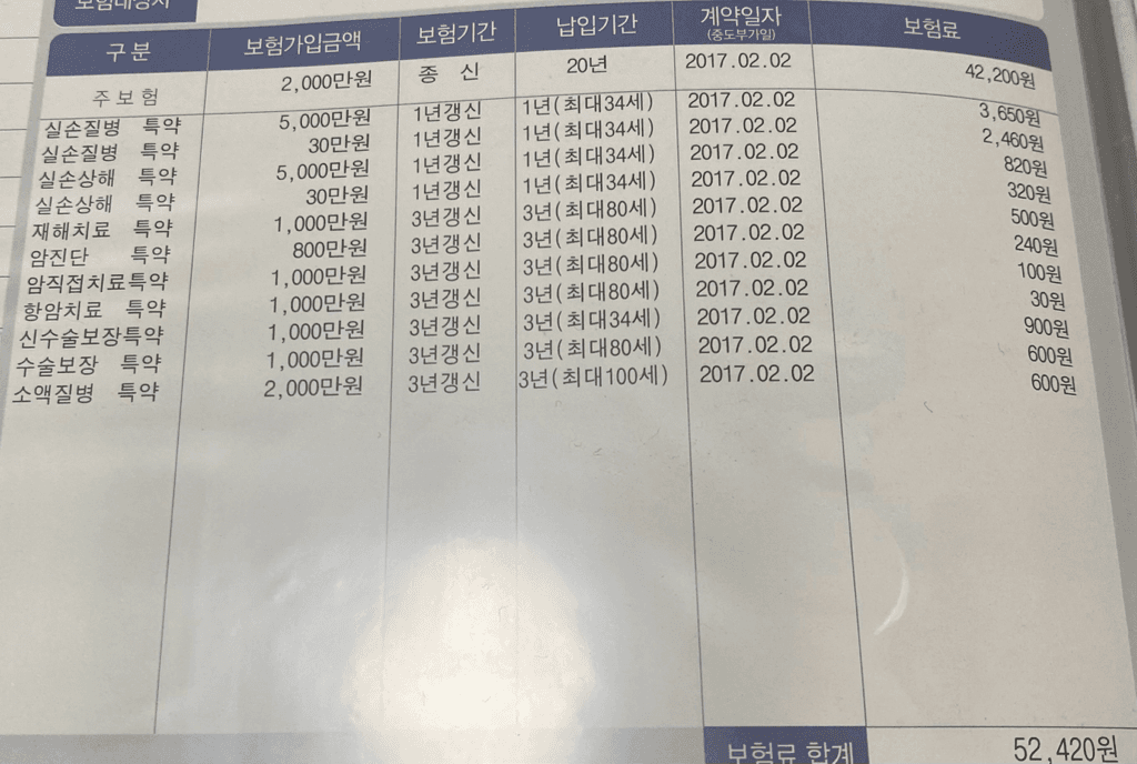 1번 째 사진