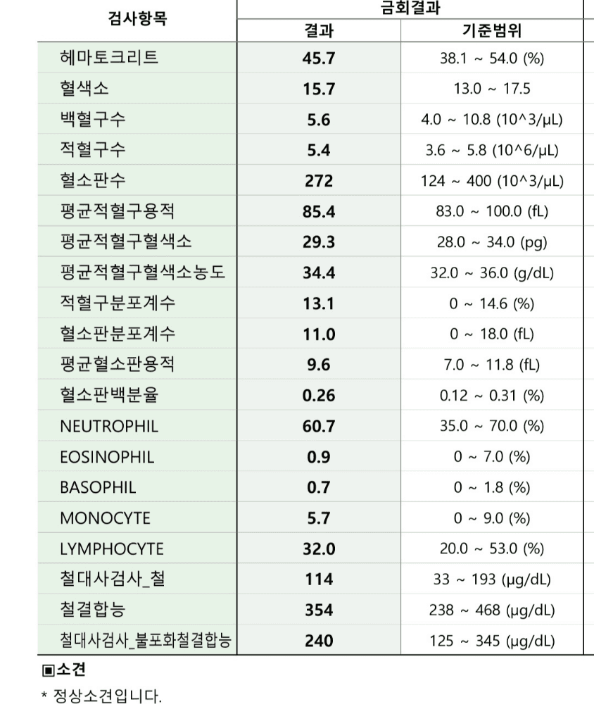 3번 째 사진
