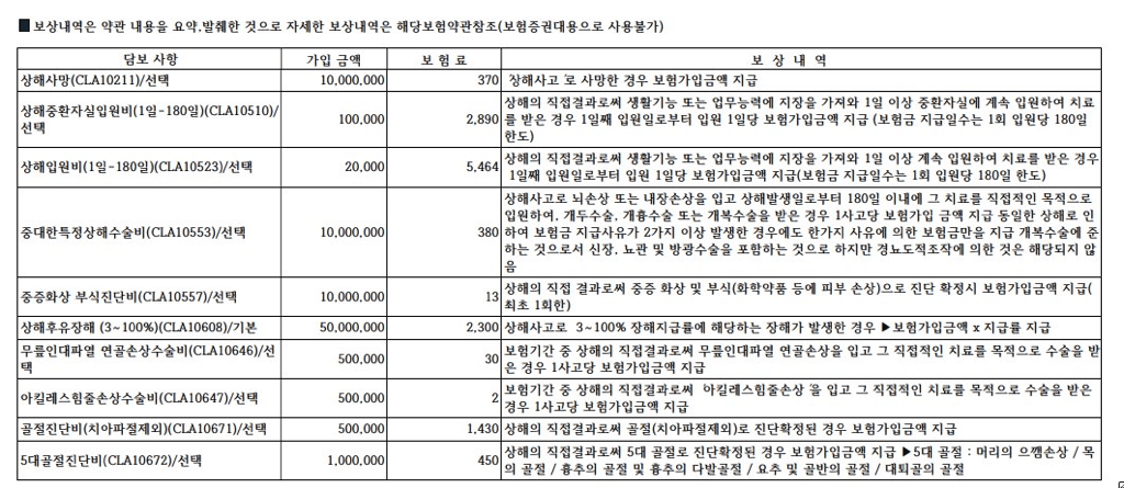 4번 째 사진