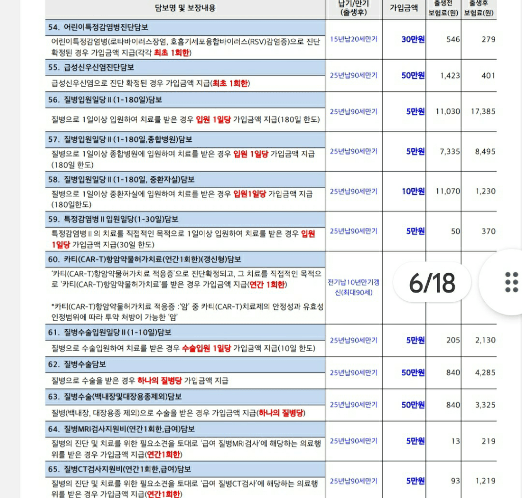 5번 째 사진