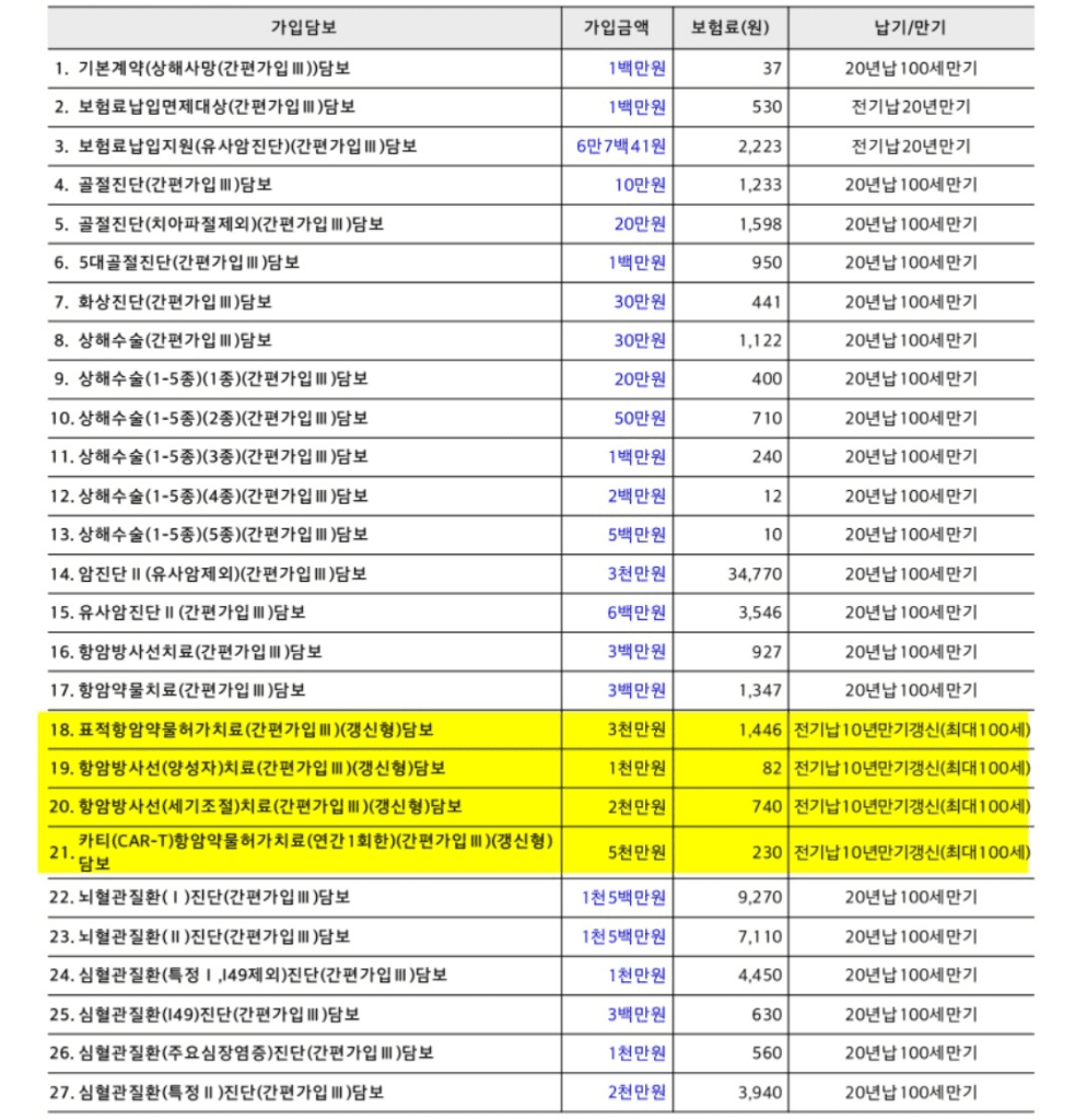 3번 째 사진