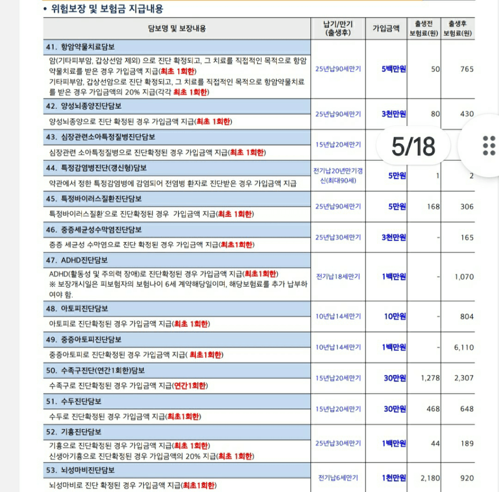 4번 째 사진