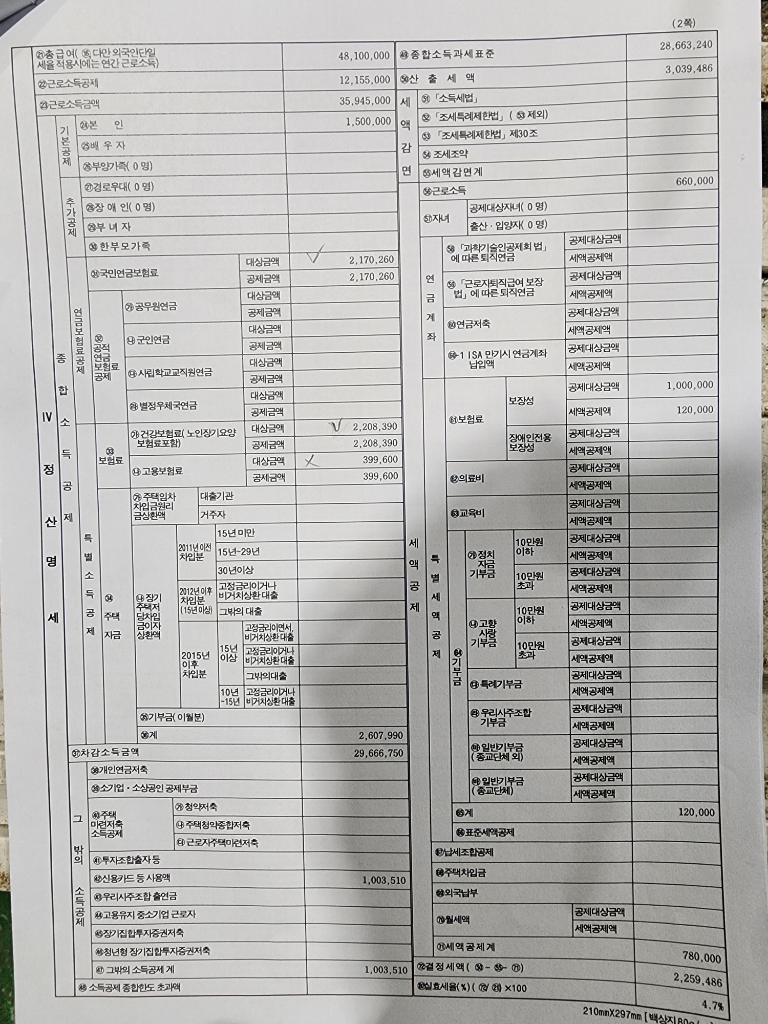 2번 째 사진