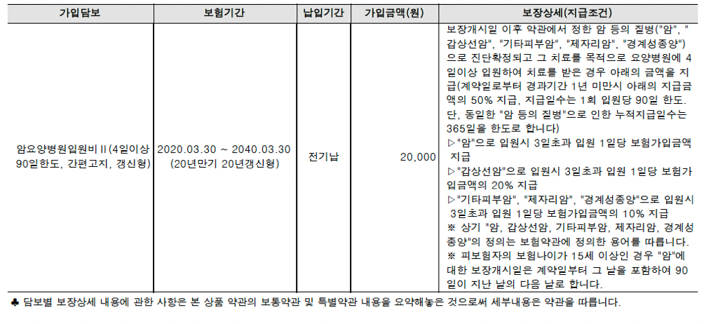 3번 째 사진
