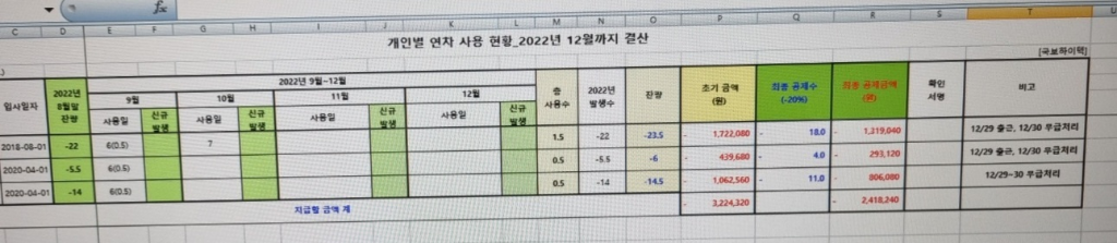 2번 째 사진