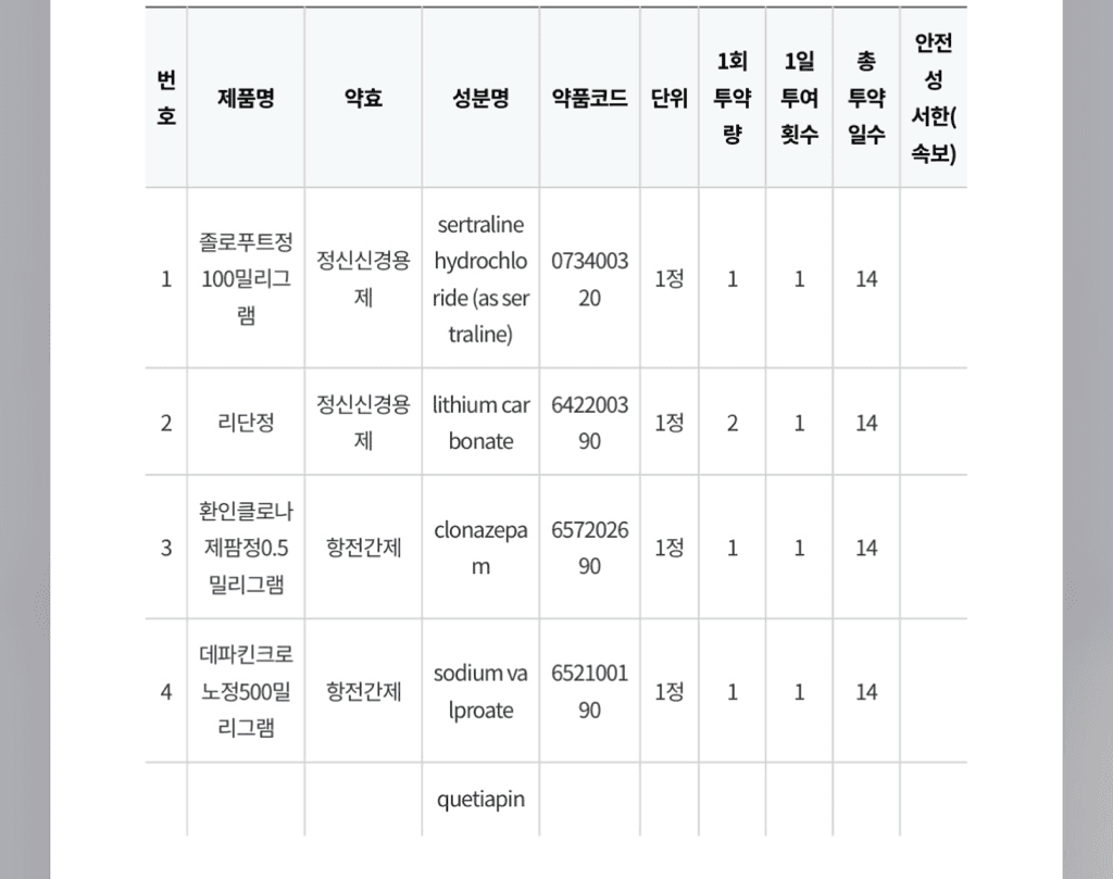 3번 째 사진