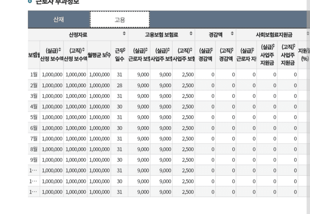 2번 째 사진