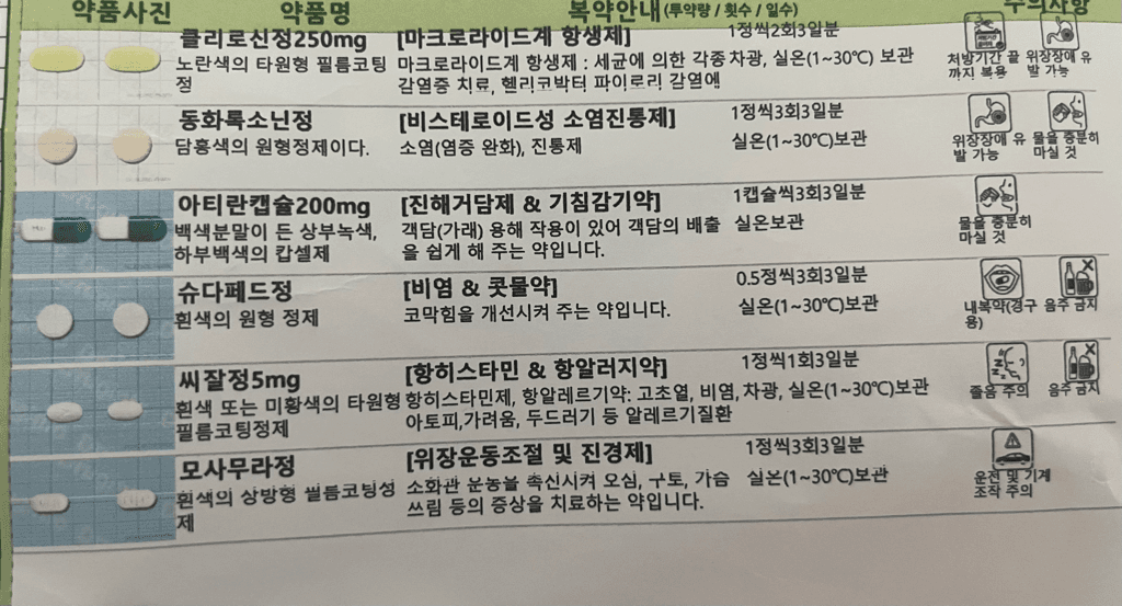 1번 째 사진