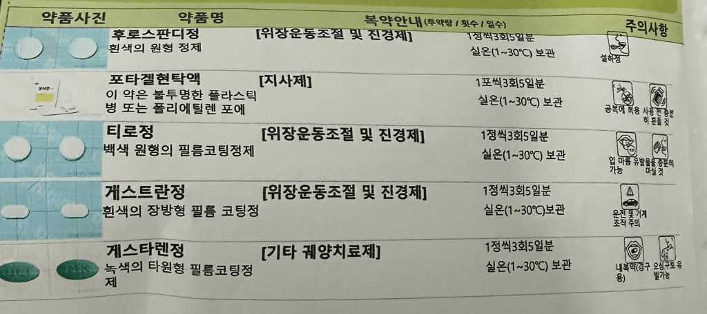 2번 째 사진
