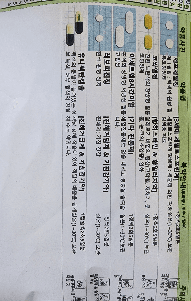 2번 째 사진