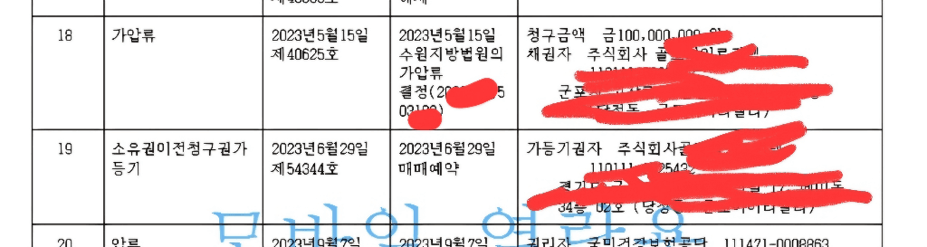 2번 째 사진