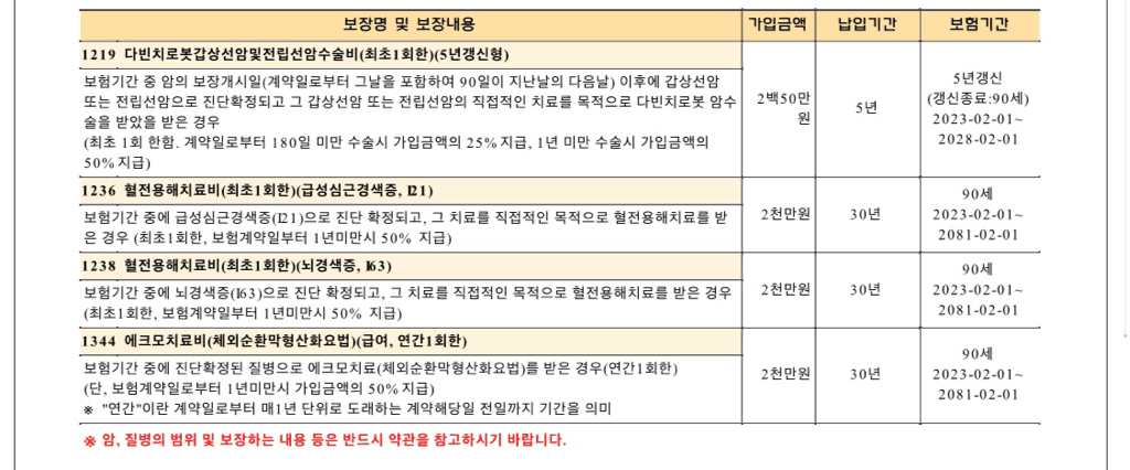 9번 째 사진