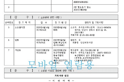 1번 째 사진