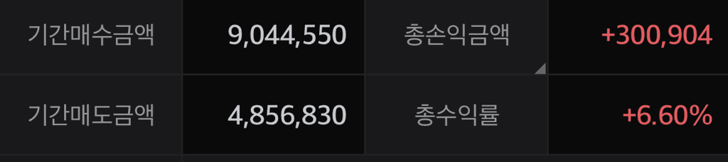 3번 째 사진