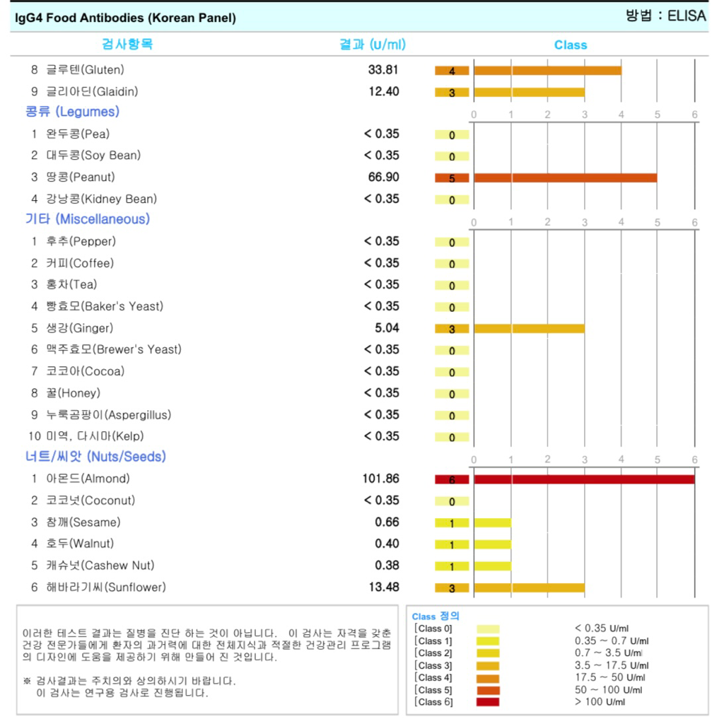 3번 째 사진