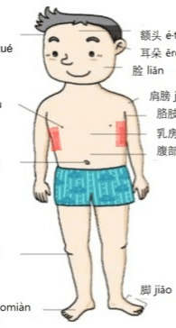 2번 째 사진