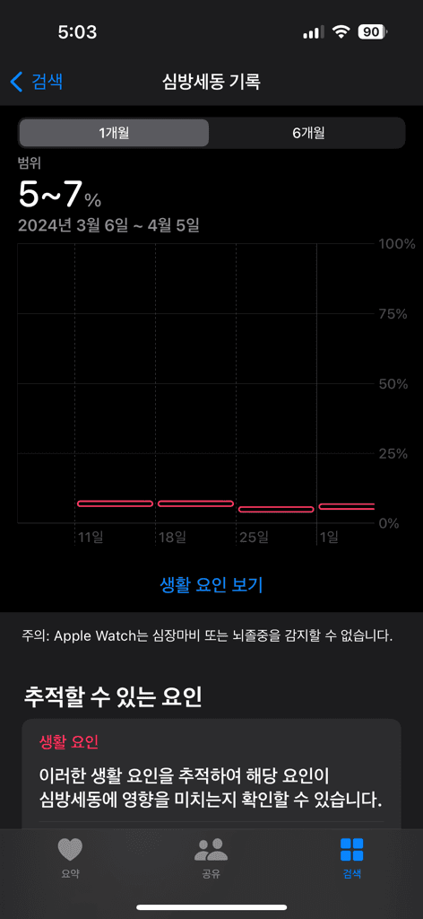 4번 째 사진
