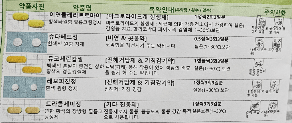 1번 째 사진