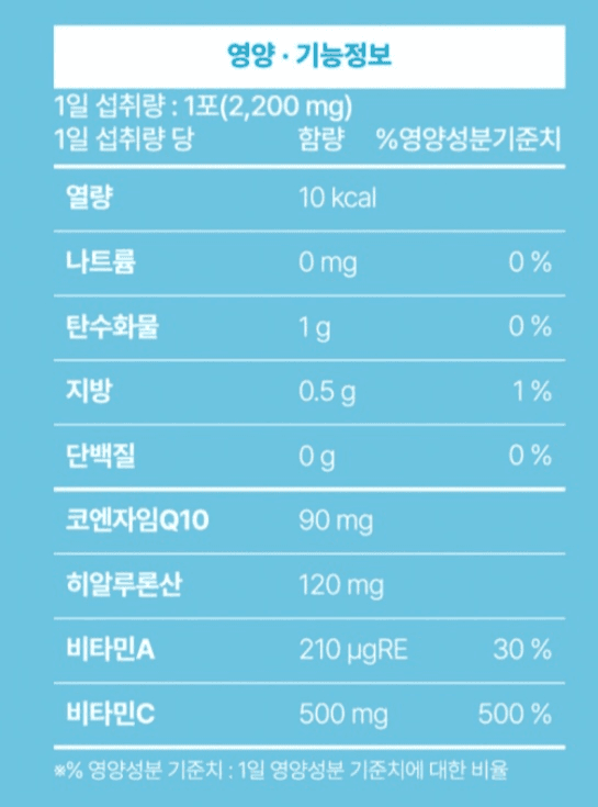 3번 째 사진