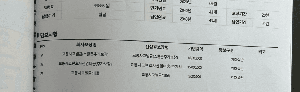 4번 째 사진
