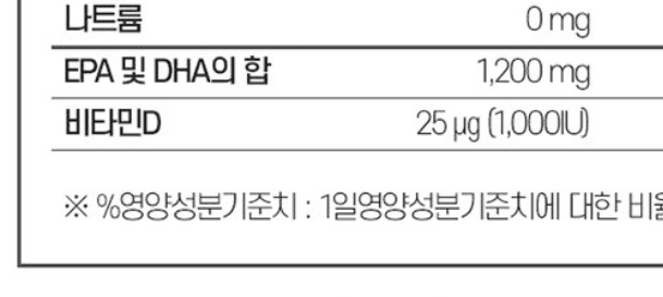 2번 째 사진