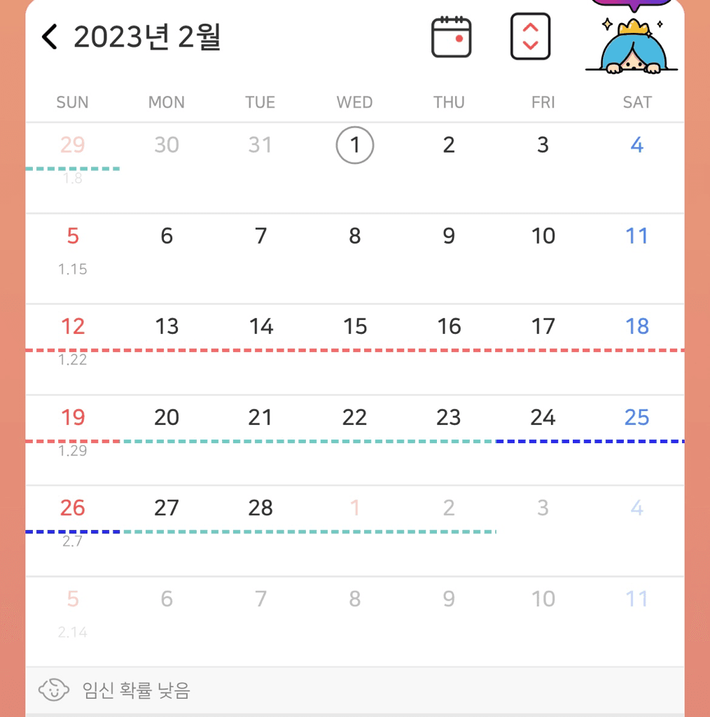 5번 째 사진