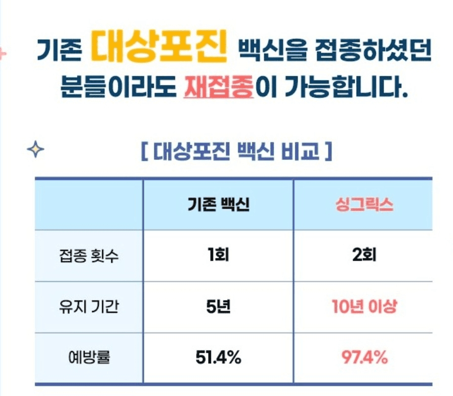 3번 째 사진