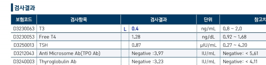 2번 째 사진