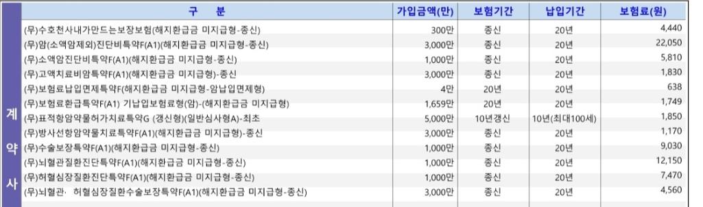 2번 째 사진
